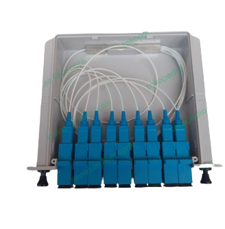 PLC Splitter